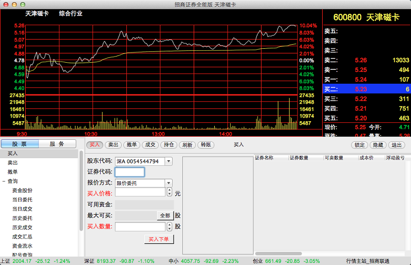 招商证券mac电脑版