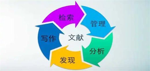 文献管理软件大全
