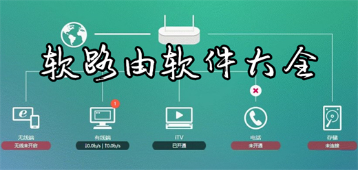 电脑软路由软件大全