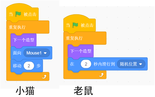 Scratch官方版