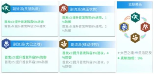 全职荣耀官方正版