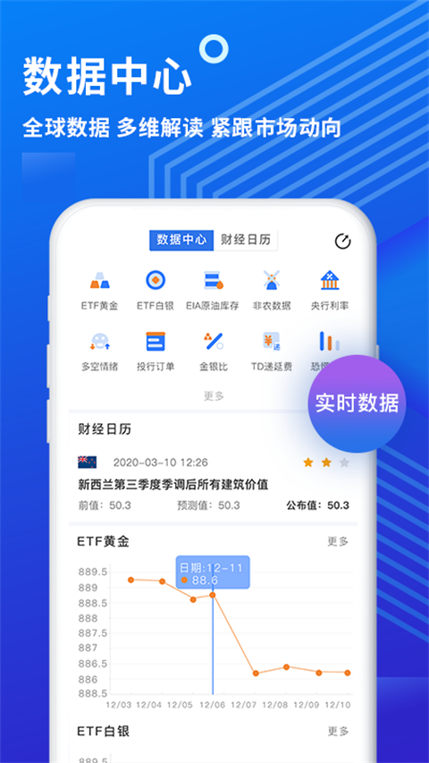 金投网