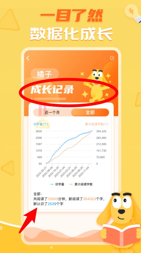 适趣ai中文识字