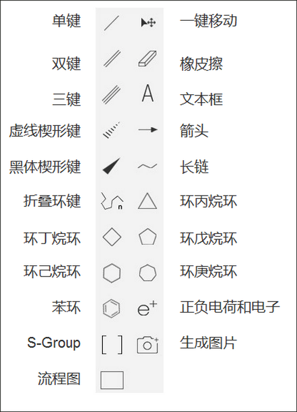 InDraw(化学结构式编辑器)