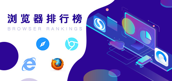 360安全浏览器 V16.1.2128.64 官方版