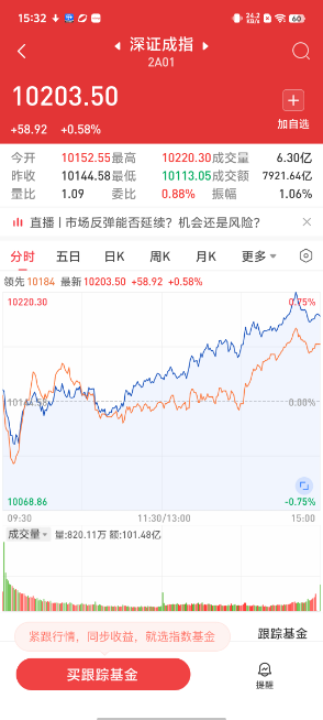 涨乐财富通